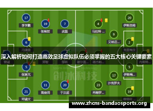 深入解析如何打造高效足球虚拟队伍必须掌握的五大核心关键要素 深入解析如何打造高效足球虚拟队伍必须掌握的五大核心关键要素